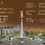 Chính sách hấp dẫn dự án Noble Palace Tây Thăng Long